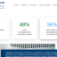 Ассоциация инновационных регионов России (АИРР)