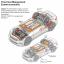 Тепло или холод? Экзамен по термоменеджменту EV/PHEV